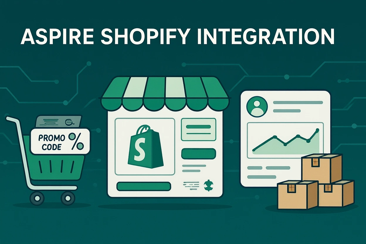 Aspire Shopify Integration