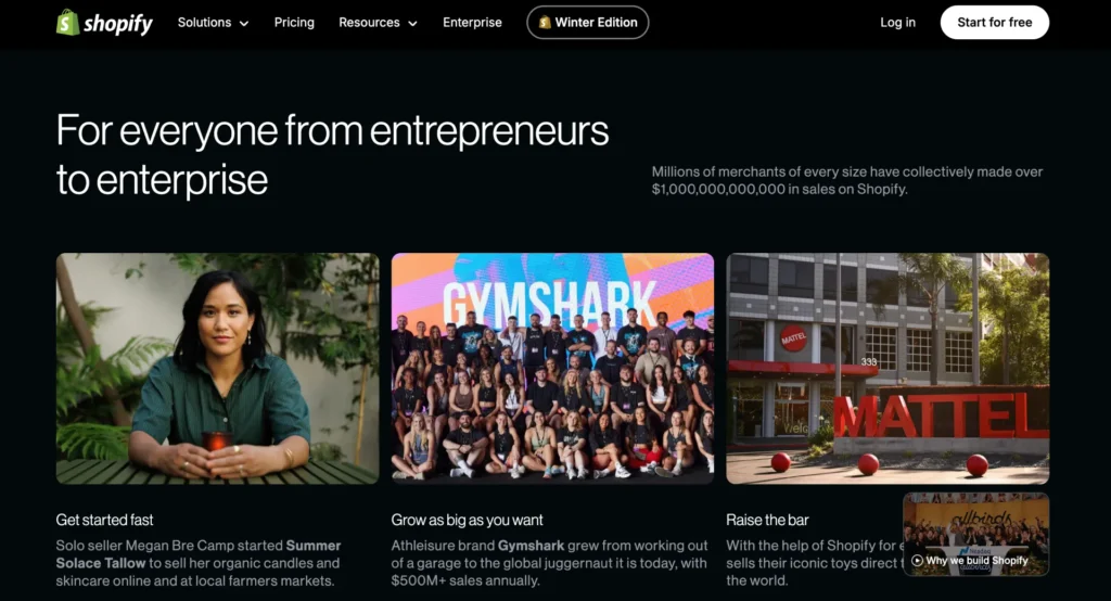 What is Shopify and how it works