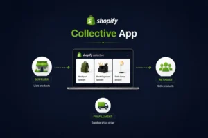shopify collective app